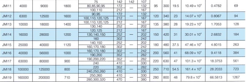 JMI��ĤƬ������