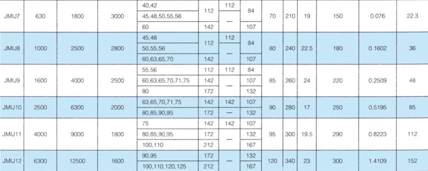 JMIJ����������ĤƬ������